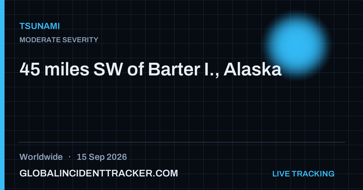 Tsunami incident in worldwide on 15 September 2026 — Global Incident Tracker report card