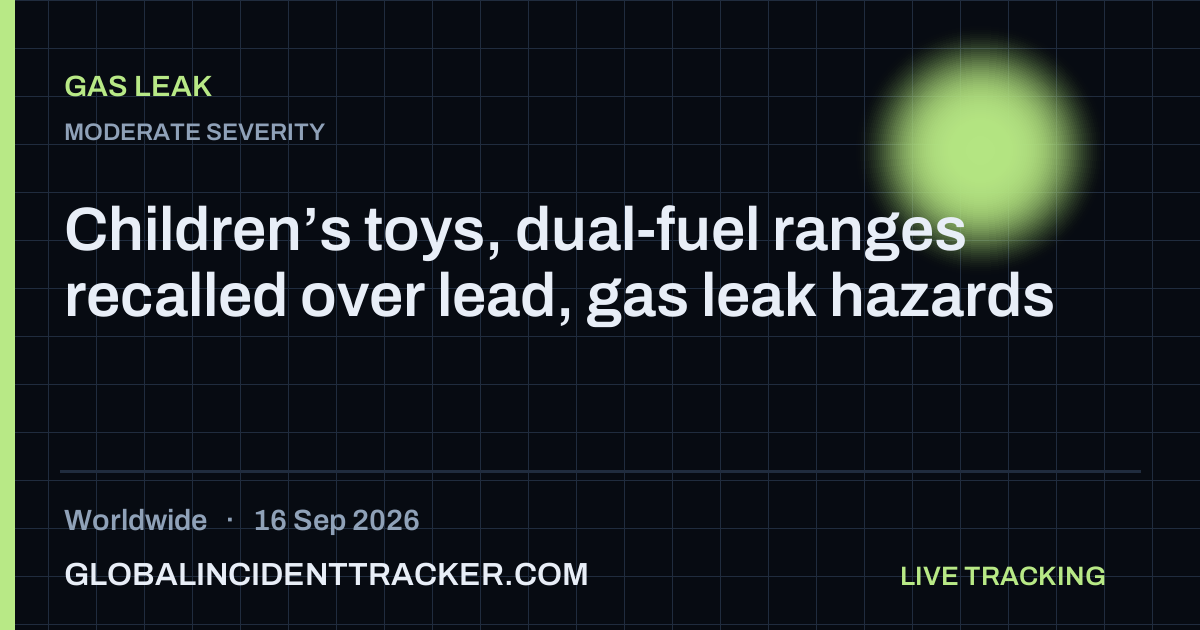 Gas Leak incident in worldwide on 16 September 2026 — Global Incident Tracker report card