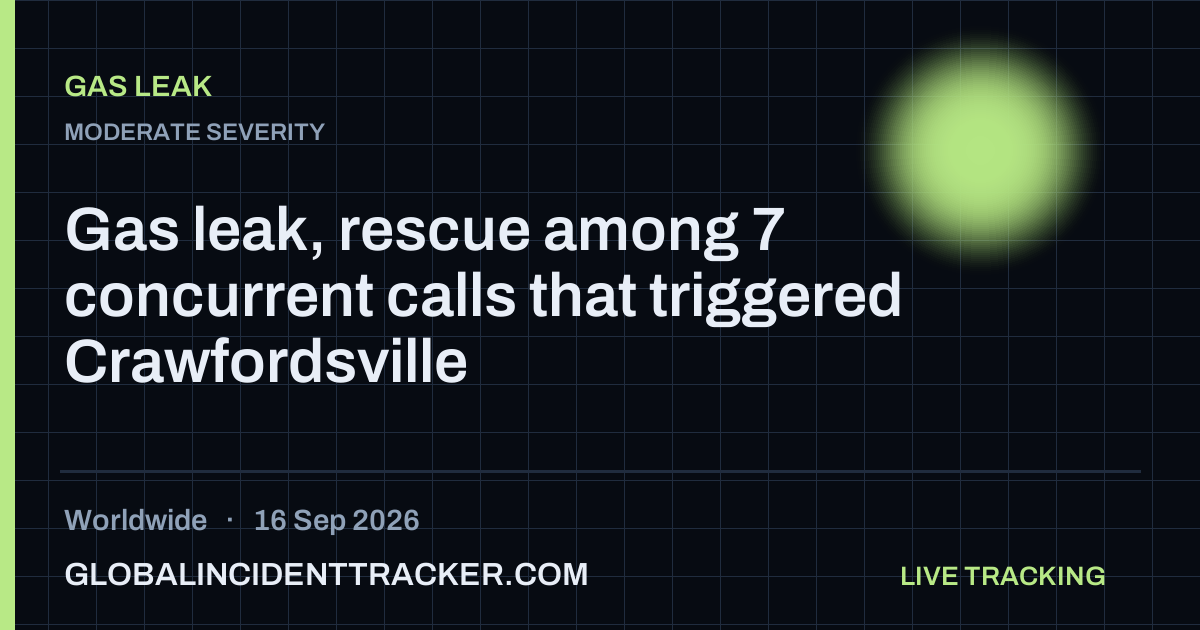 Gas Leak incident in worldwide on 16 September 2026 — Global Incident Tracker report card