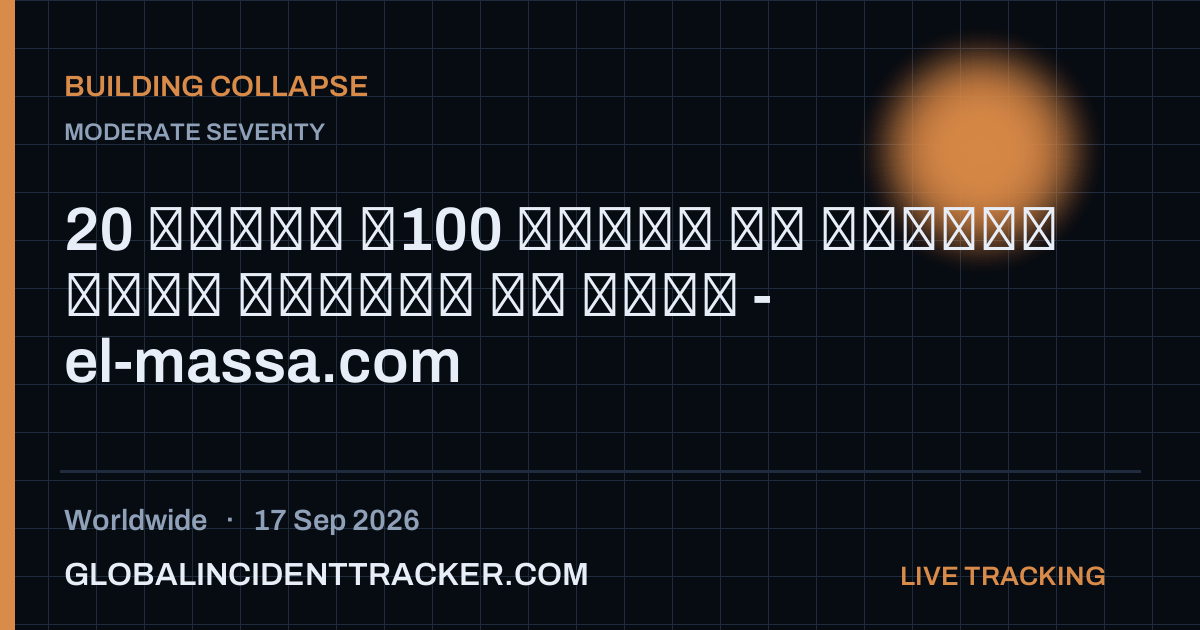 Building Collapse incident in worldwide on 17 September 2026 — Global Incident Tracker report card