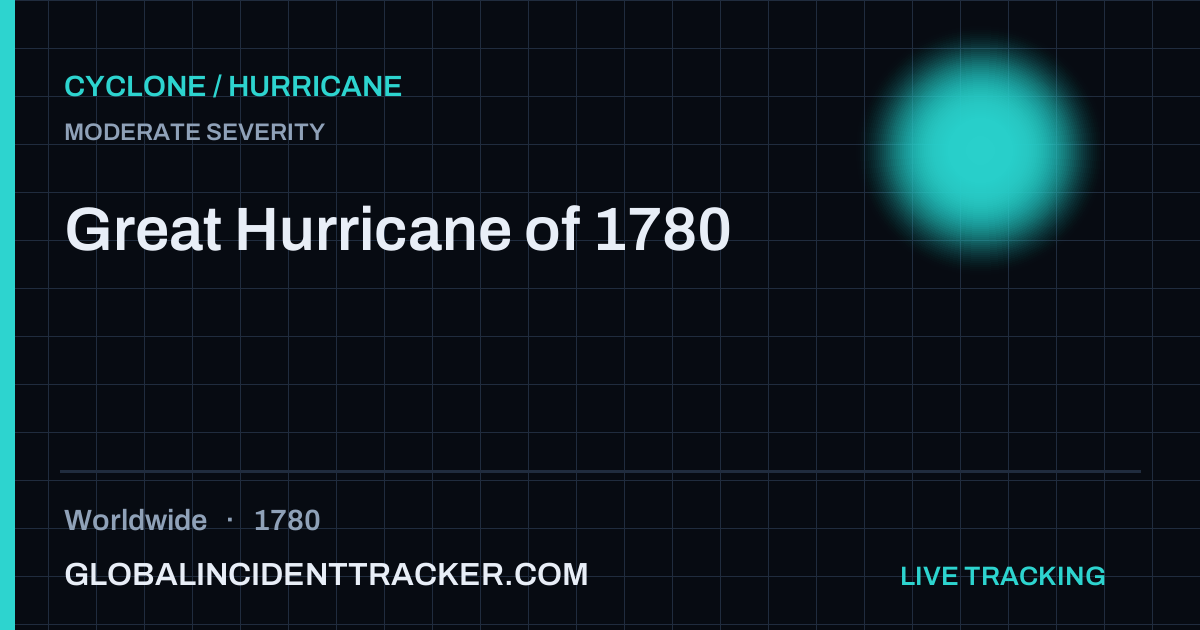 Great Hurricane of 1780 (1780) — Cyclone / Hurricane