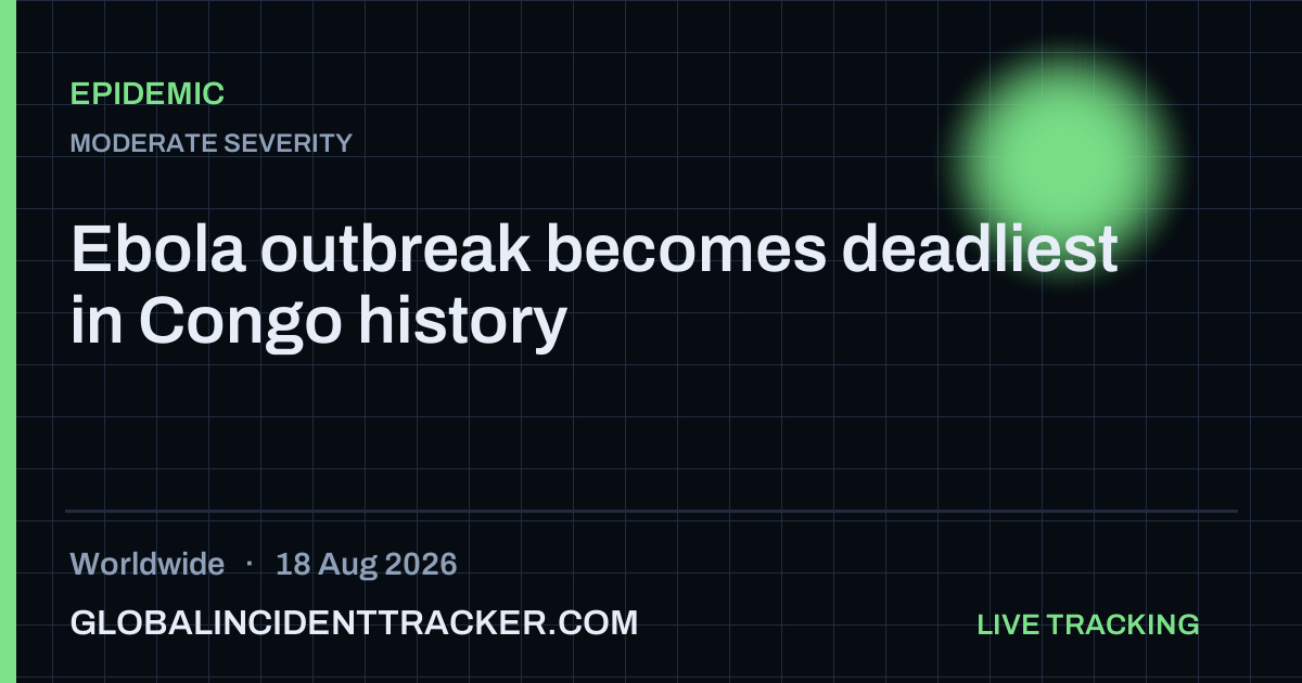 Epidemic incident in worldwide on 18 August 2026 — Global Incident Tracker report card
