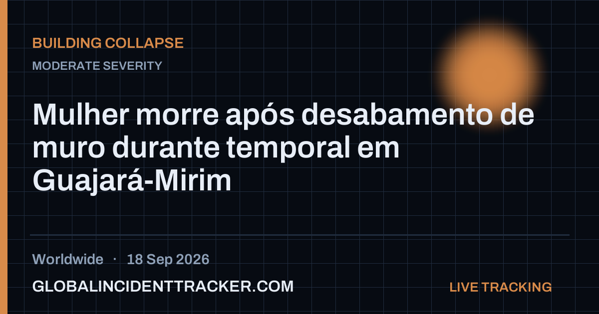 Building Collapse incident in worldwide on 18 September 2026 — Global Incident Tracker report card