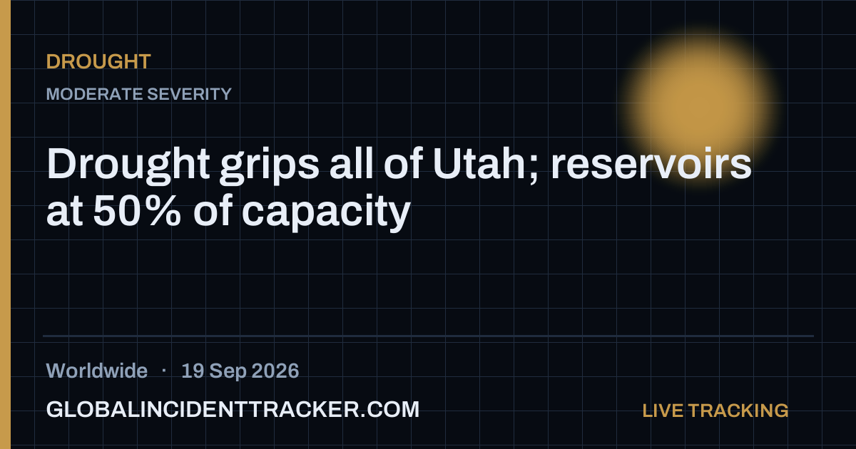 Drought incident in worldwide on 19 September 2026 — Global Incident Tracker report card