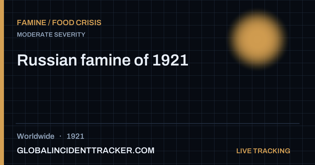 Russian famine of 1921 (1921) — Famine / Food Crisis