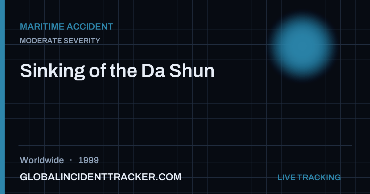 Sinking of the Da Shun (1999) — Maritime Accident