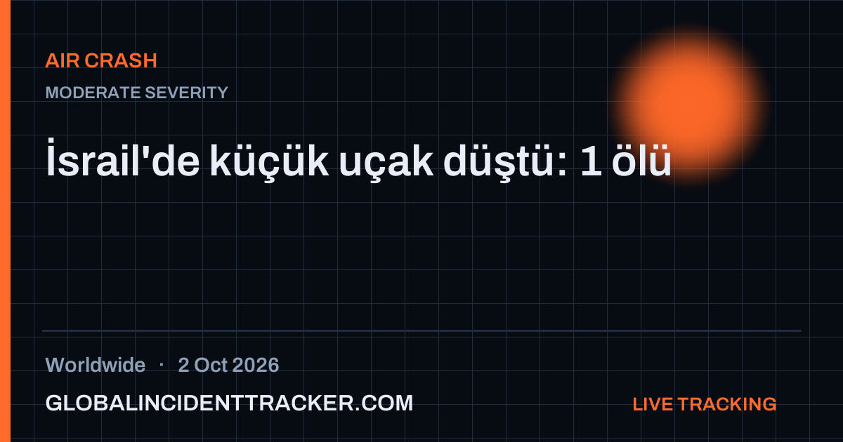 Air Crash incident in worldwide on 2 October 2026 — Global Incident Tracker report card