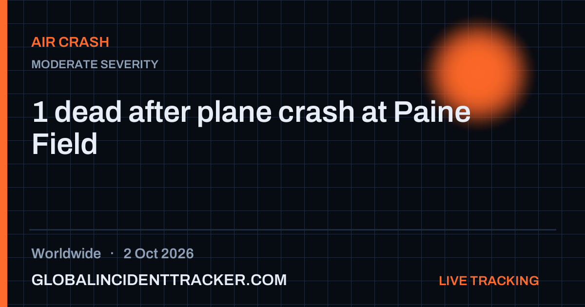 Air Crash incident in worldwide on 2 October 2026 — Global Incident Tracker report card