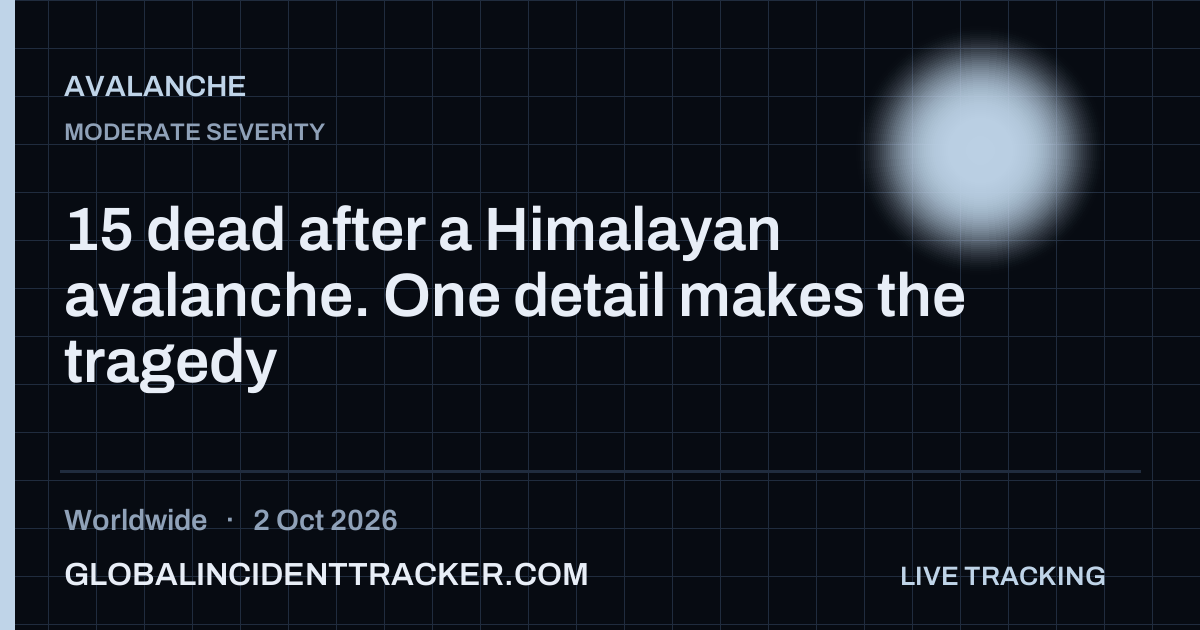 Avalanche incident in worldwide on 2 October 2026 — Global Incident Tracker report card