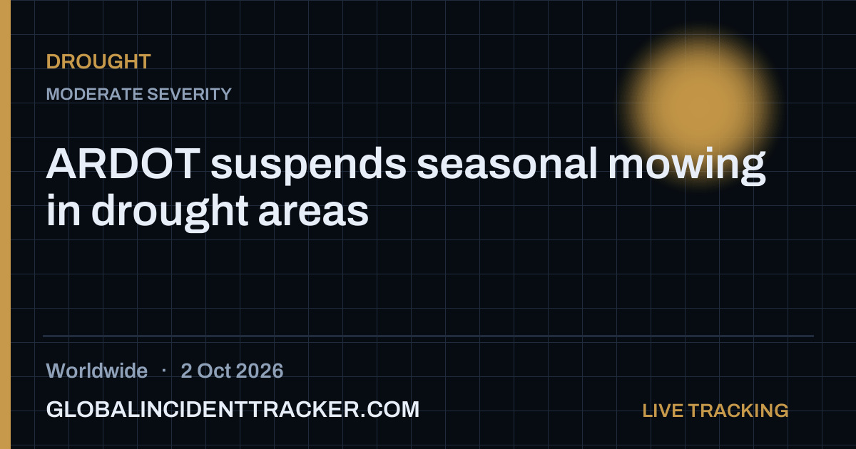 Drought incident in worldwide on 2 October 2026 — Global Incident Tracker report card
