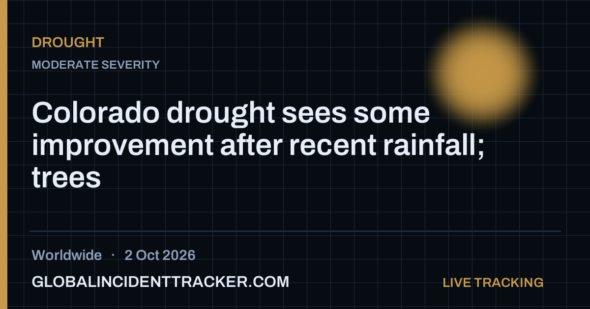 Drought incident in worldwide on 2 October 2026 — Global Incident Tracker report card