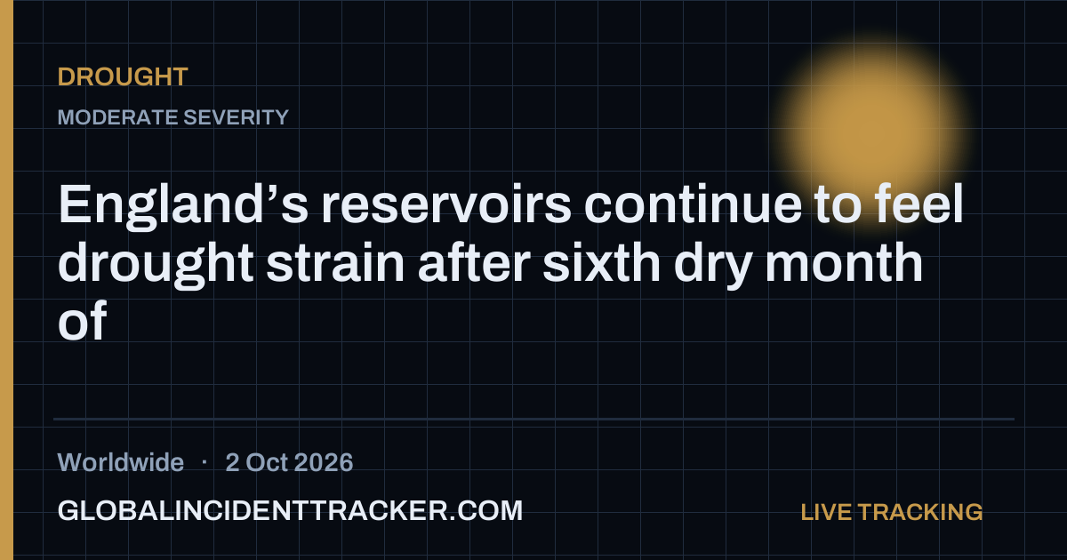 Drought incident in worldwide on 2 October 2026 — Global Incident Tracker report card