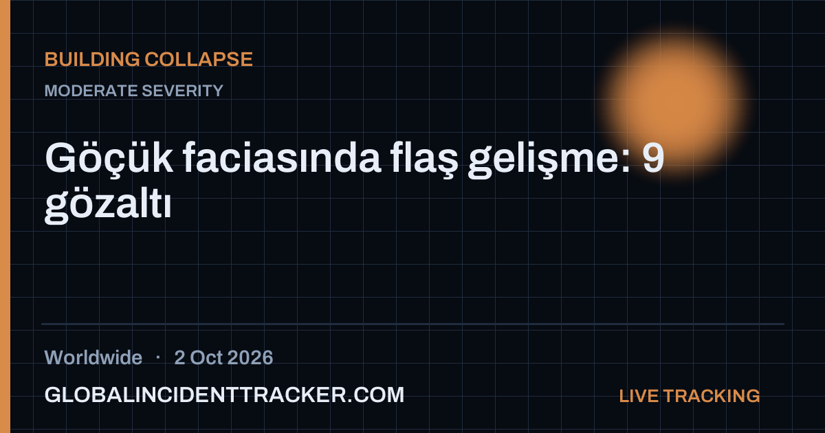 Building Collapse incident in worldwide on 2 October 2026 — Global Incident Tracker report card