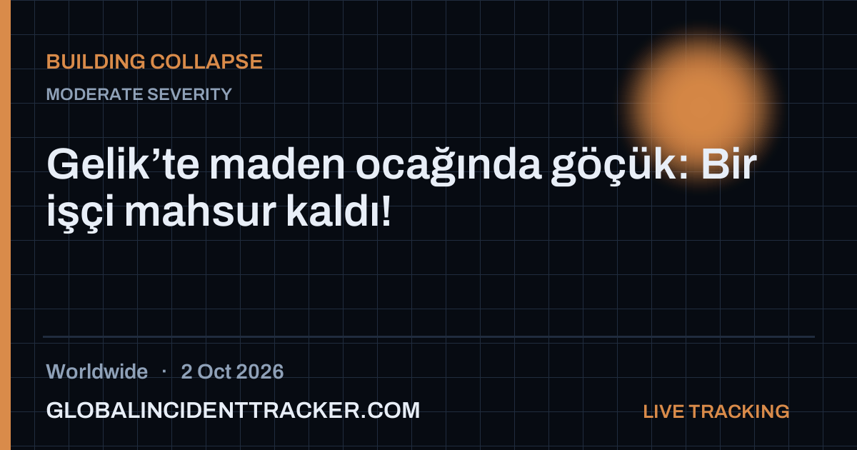 Building Collapse incident in worldwide on 2 October 2026 — Global Incident Tracker report card