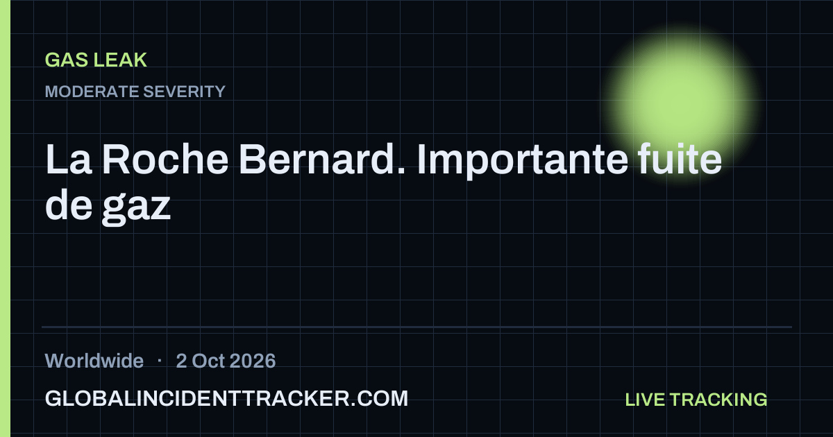 Gas Leak incident in worldwide on 2 October 2026 — Global Incident Tracker report card