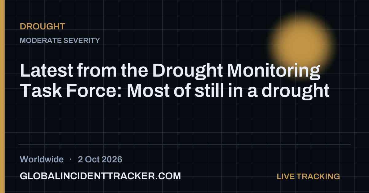 Drought incident in worldwide on 2 October 2026 — Global Incident Tracker report card