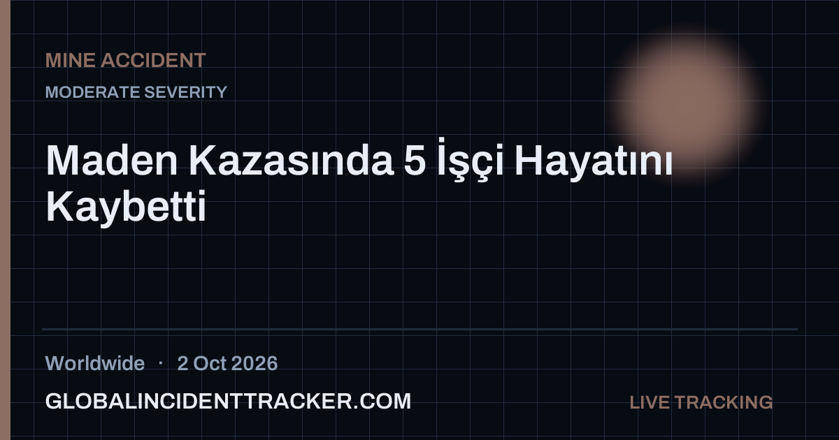 Mine Accident incident in worldwide on 2 October 2026 — Global Incident Tracker report card
