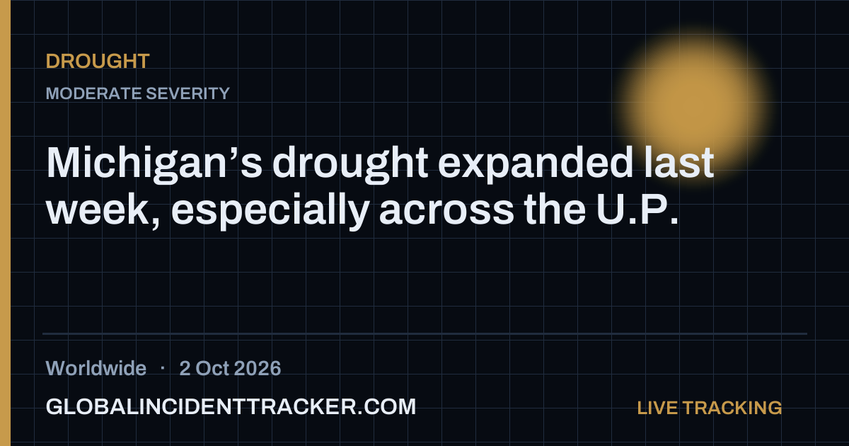 Drought incident in worldwide on 2 October 2026 — Global Incident Tracker report card