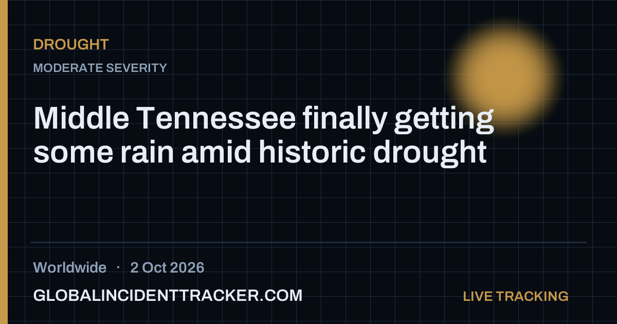 Drought incident in worldwide on 2 October 2026 — Global Incident Tracker report card