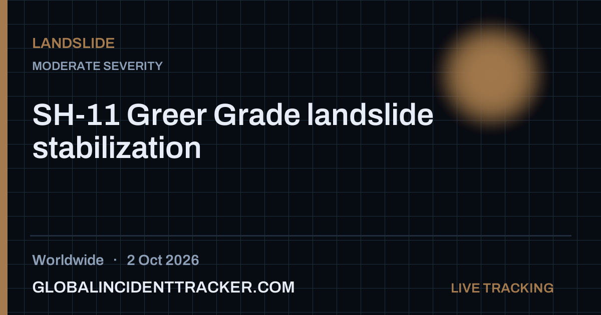 Landslide incident in worldwide on 2 October 2026 — Global Incident Tracker report card