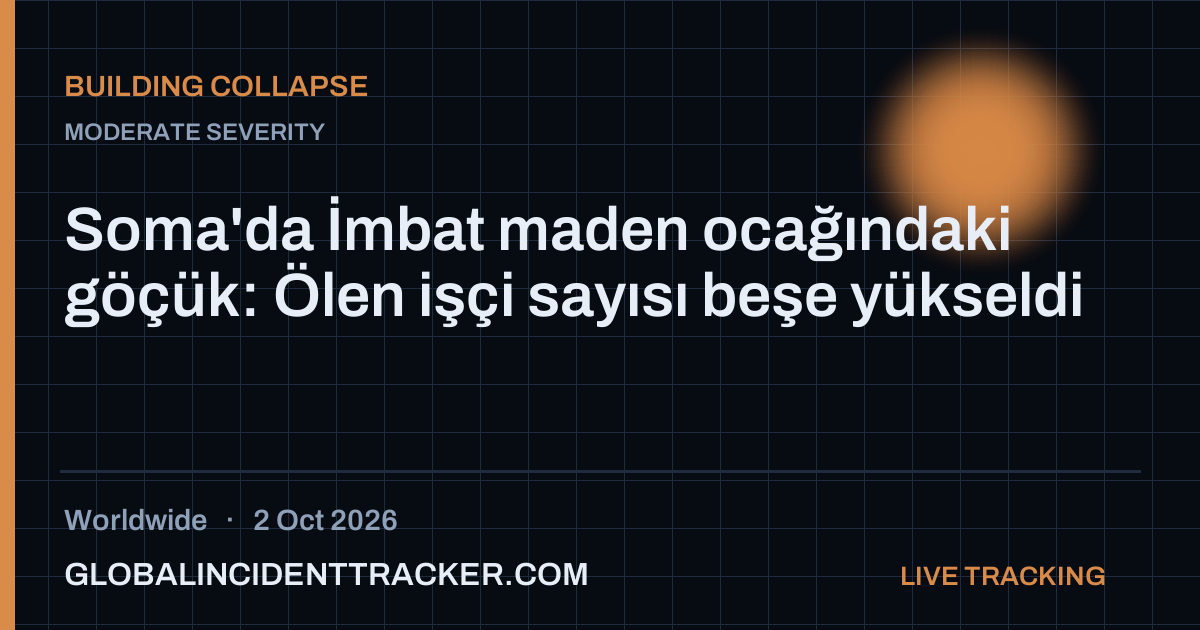 Building Collapse incident in worldwide on 2 October 2026 — Global Incident Tracker report card