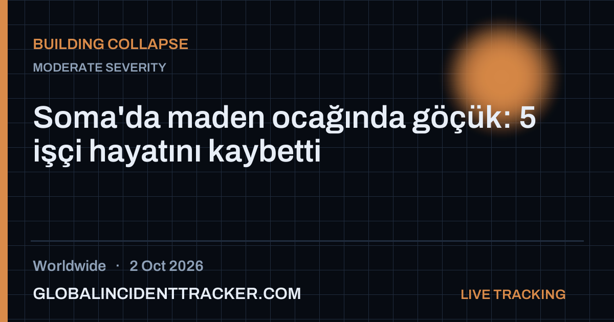 Building Collapse incident in worldwide on 2 October 2026 — Global Incident Tracker report card