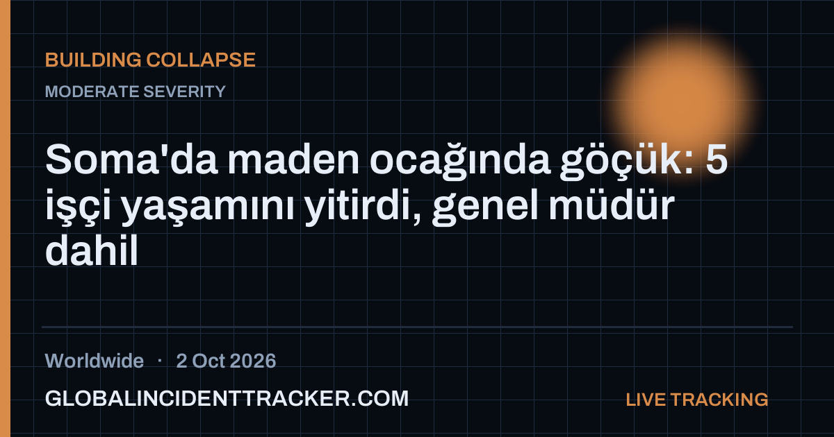 Building Collapse incident in worldwide on 2 October 2026 — Global Incident Tracker report card