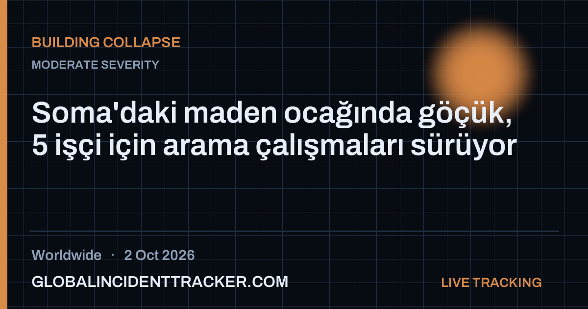 Building Collapse incident in worldwide on 2 October 2026 — Global Incident Tracker report card