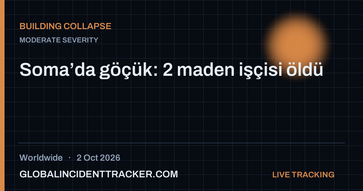 Building Collapse incident in worldwide on 2 October 2026 — Global Incident Tracker report card