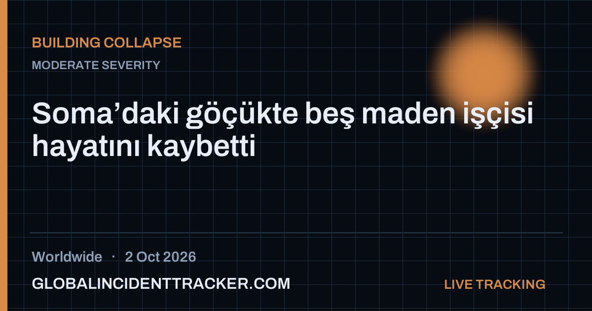 Building Collapse incident in worldwide on 2 October 2026 — Global Incident Tracker report card