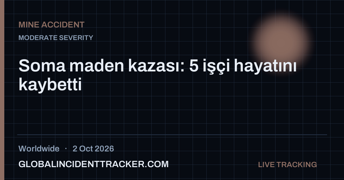 Mine Accident incident in worldwide on 2 October 2026 — Global Incident Tracker report card