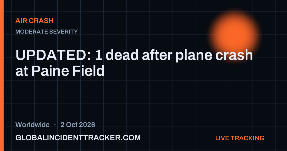 Air Crash incident in worldwide on 2 October 2026 — Global Incident Tracker report card