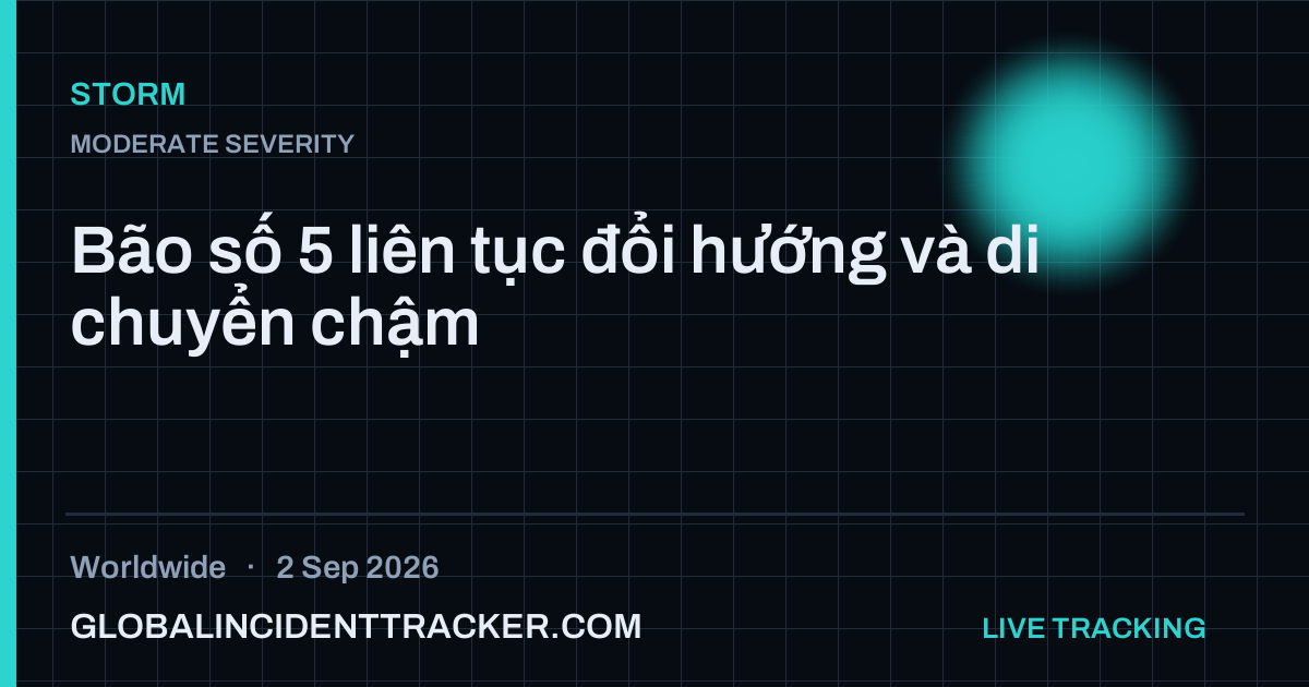 Storm incident in worldwide on 2 September 2026 — Global Incident Tracker report card