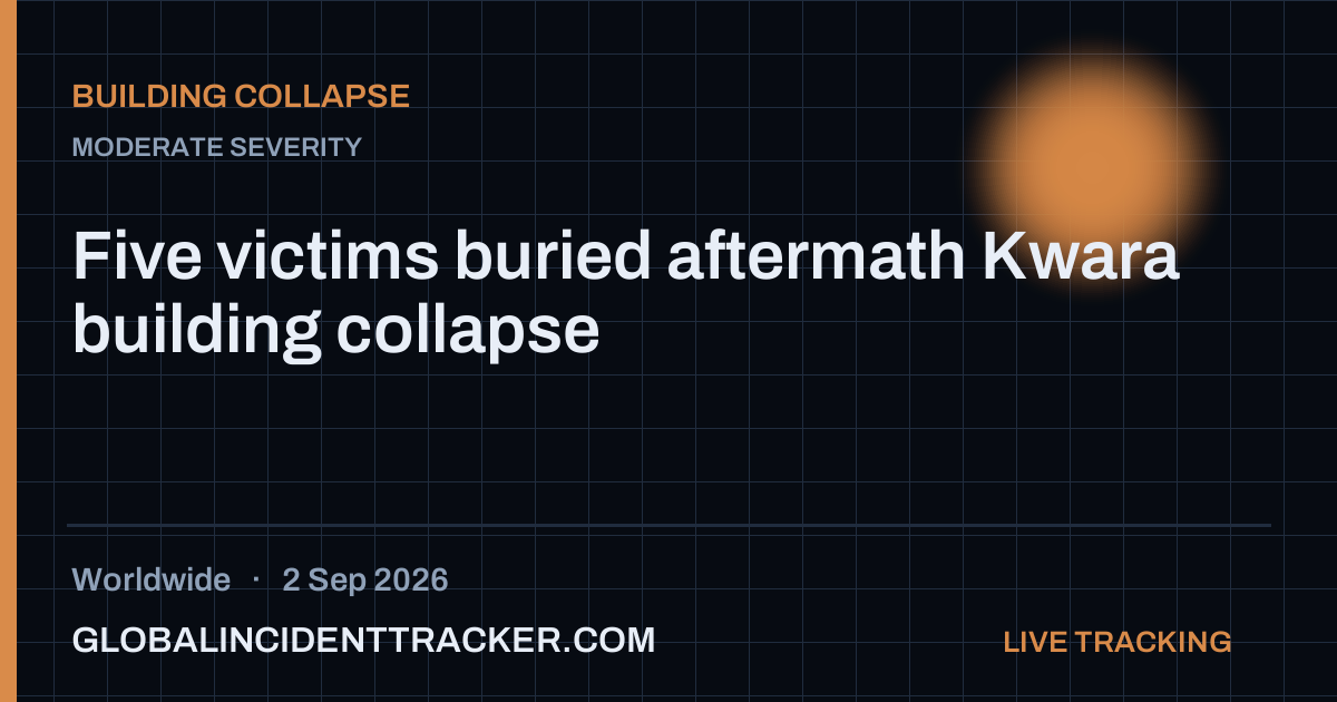 Building Collapse incident in worldwide on 2 September 2026 — Global Incident Tracker report card