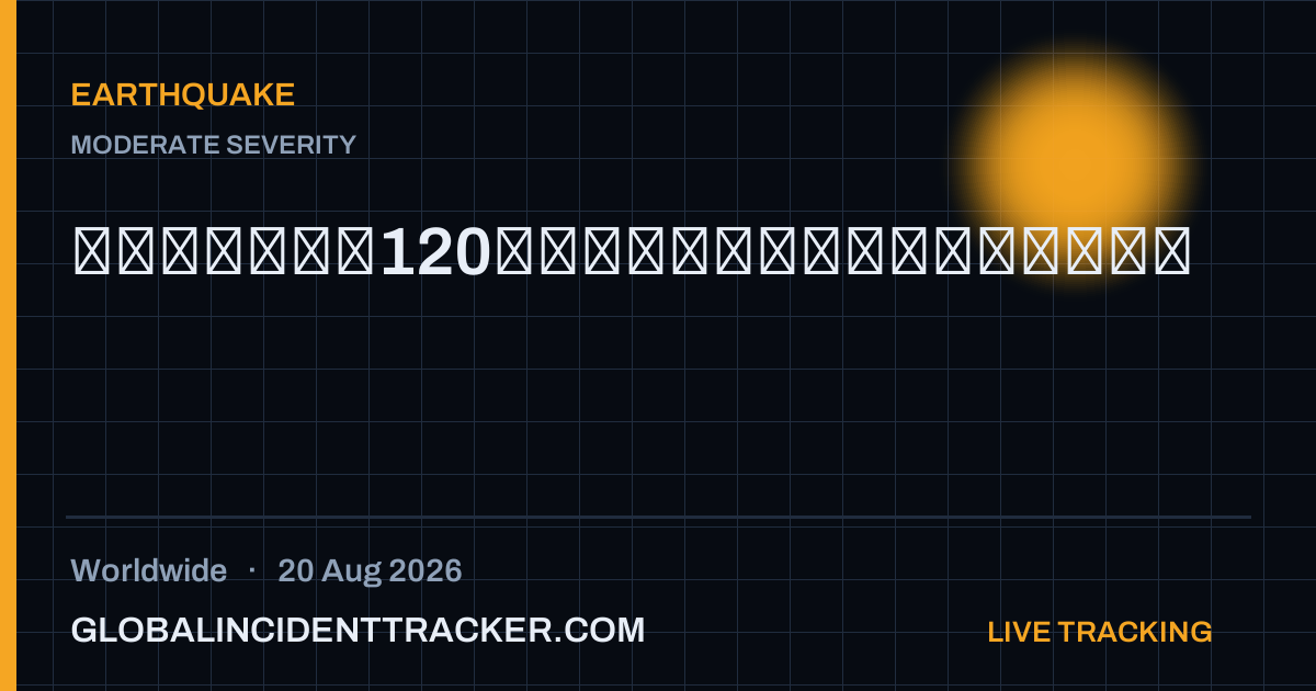Earthquake incident in worldwide on 20 August 2026 — Global Incident Tracker report card