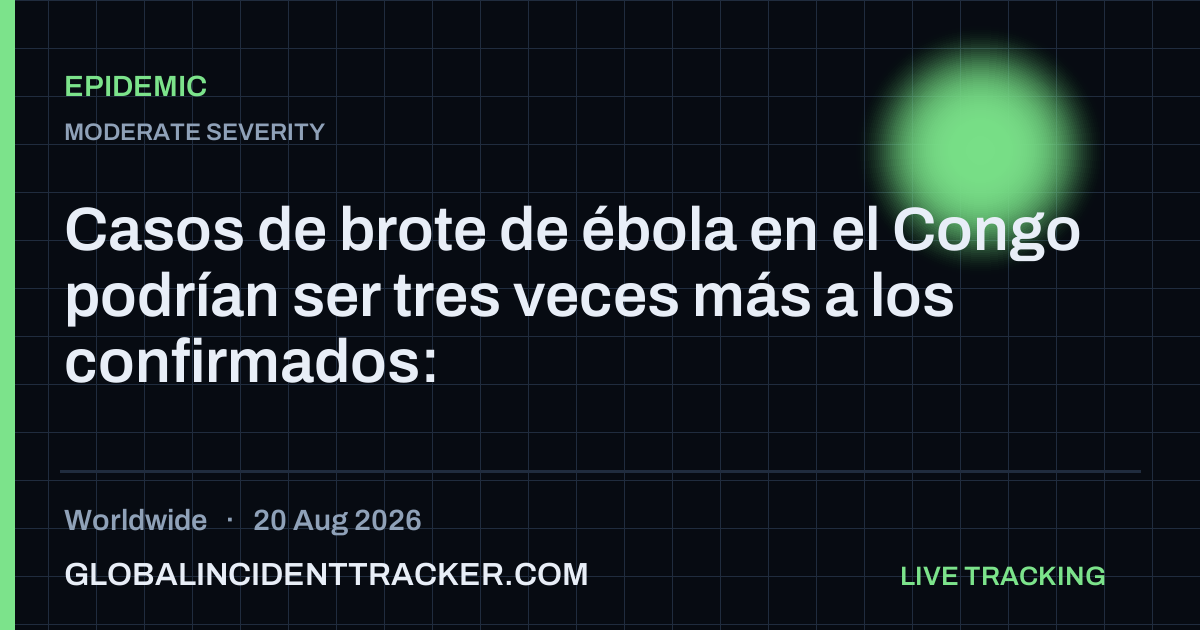 Epidemic incident in worldwide on 20 August 2026 — Global Incident Tracker report card