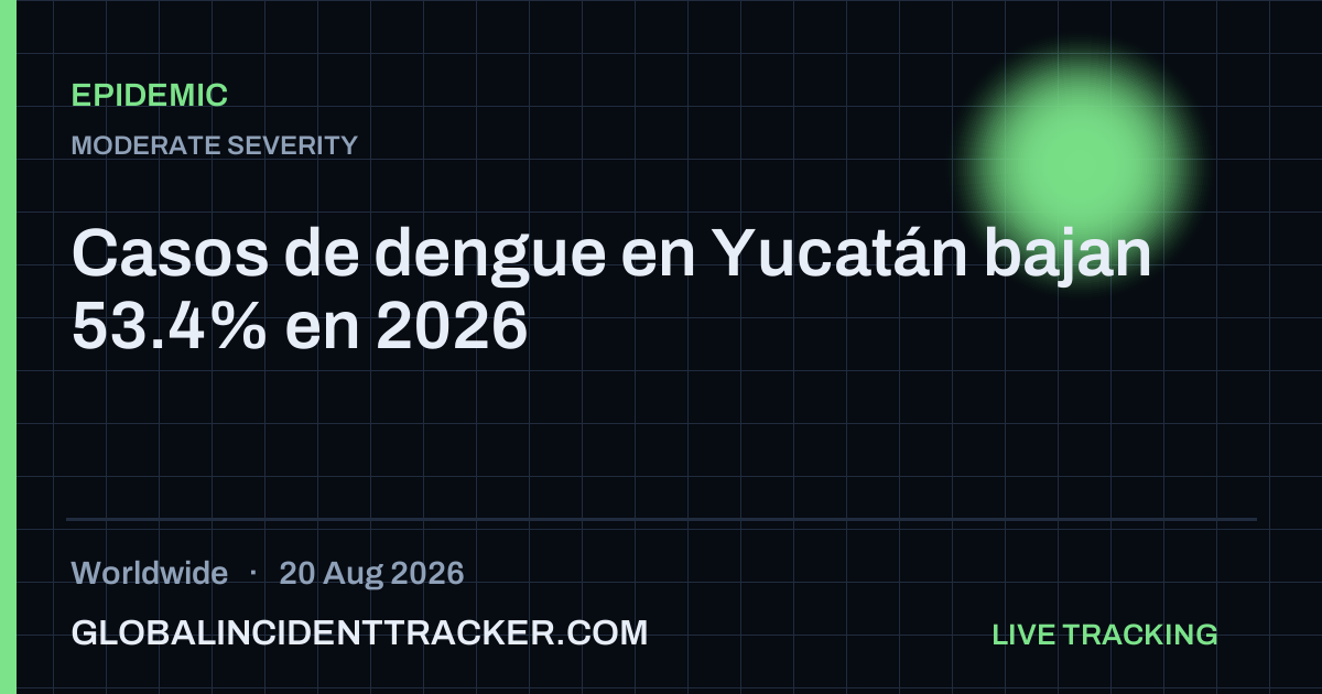 Epidemic incident in worldwide on 20 August 2026 — Global Incident Tracker report card