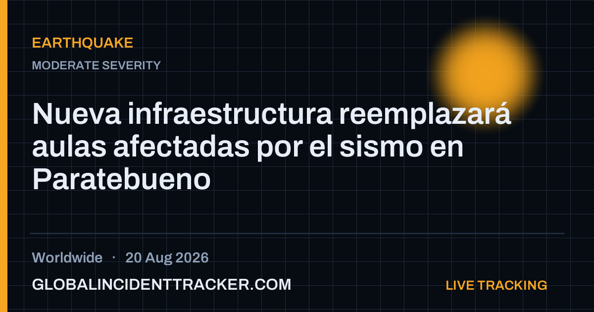 Earthquake incident in worldwide on 20 August 2026 — Global Incident Tracker report card