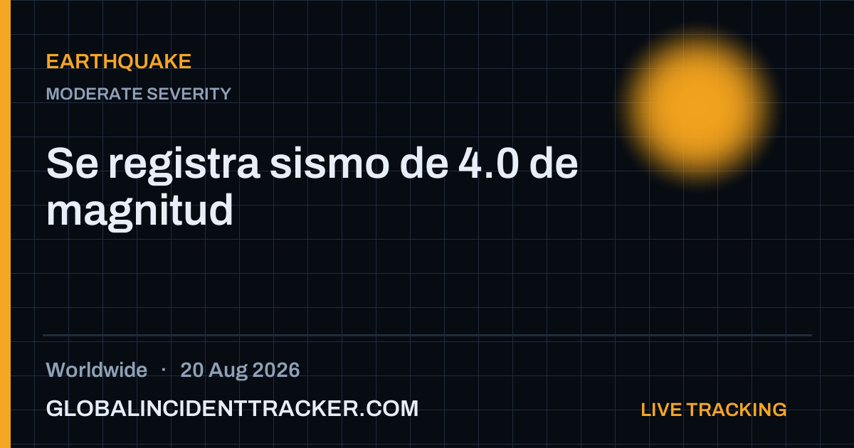 Earthquake incident in worldwide on 20 August 2026 — Global Incident Tracker report card