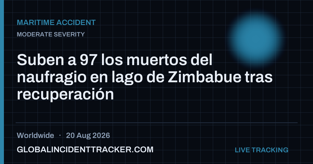 Maritime Accident incident in worldwide on 20 August 2026 — Global Incident Tracker report card