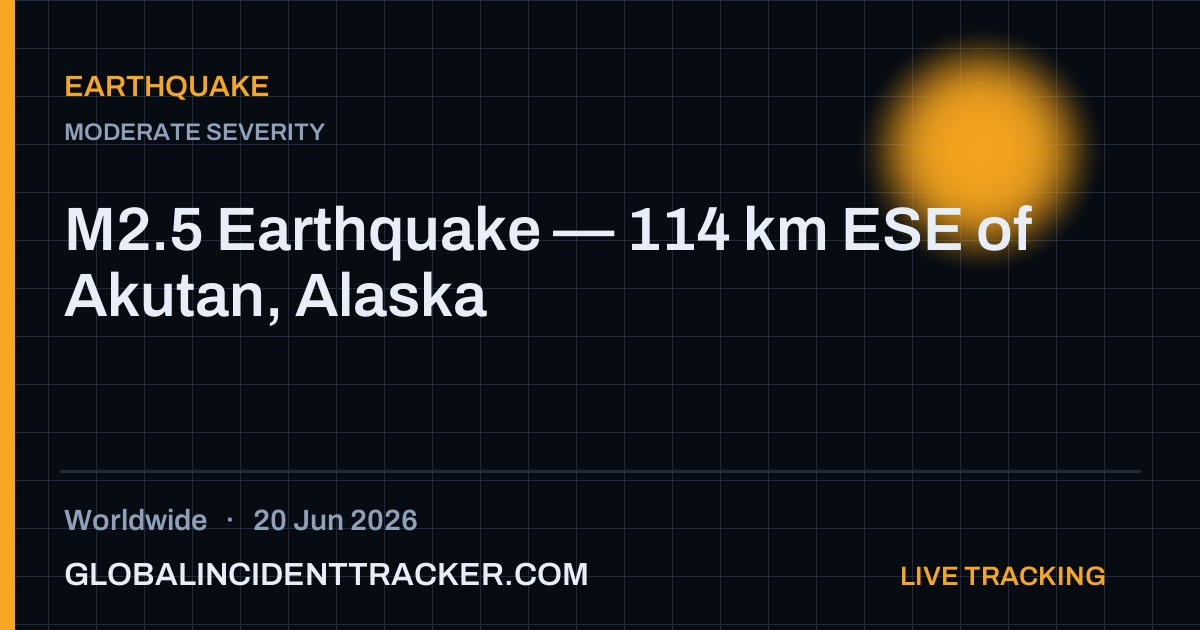 Earthquake incident in worldwide on 20 June 2026 — Global Incident Tracker report card