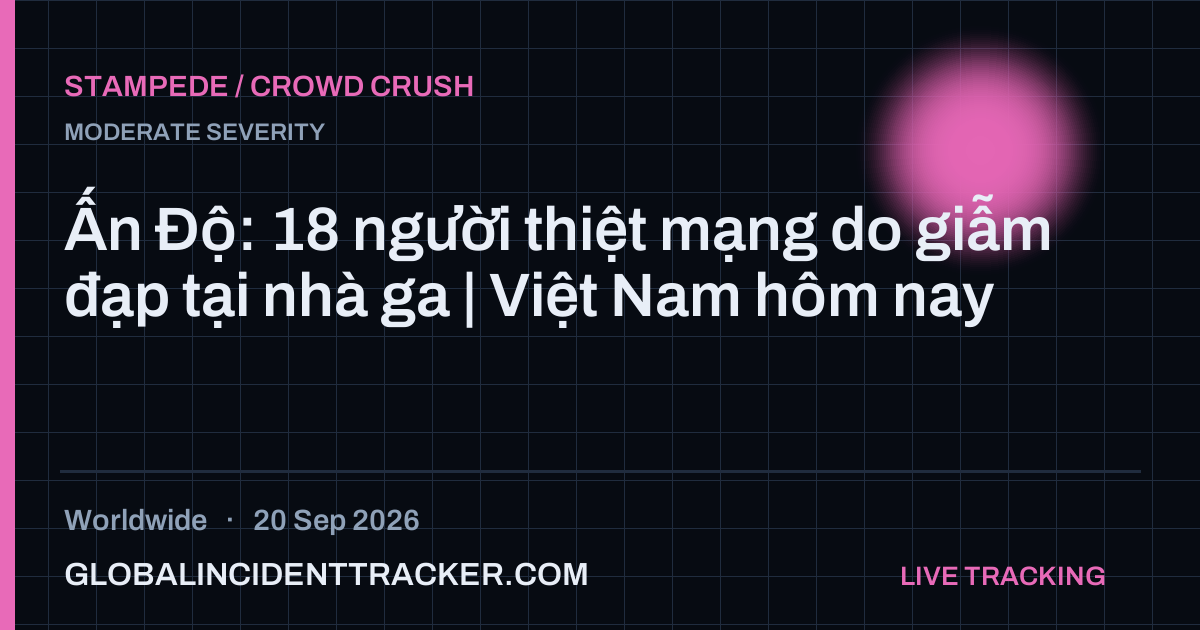 Stampede / Crowd Crush incident in worldwide on 20 September 2026 — Global Incident Tracker report card