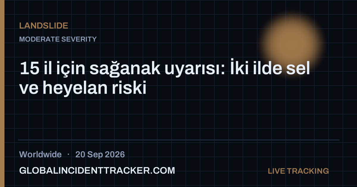 Landslide incident in worldwide on 20 September 2026 — Global Incident Tracker report card