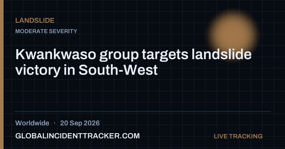 Landslide incident in worldwide on 20 September 2026 — Global Incident Tracker report card