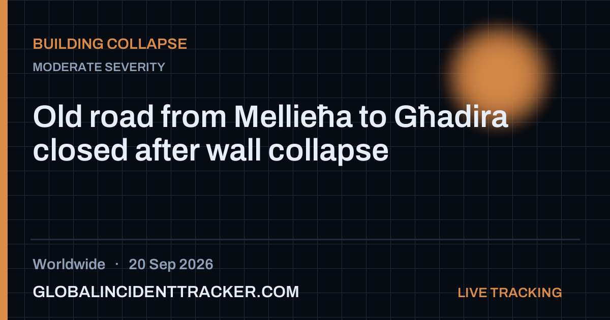 Building Collapse incident in worldwide on 20 September 2026 — Global Incident Tracker report card