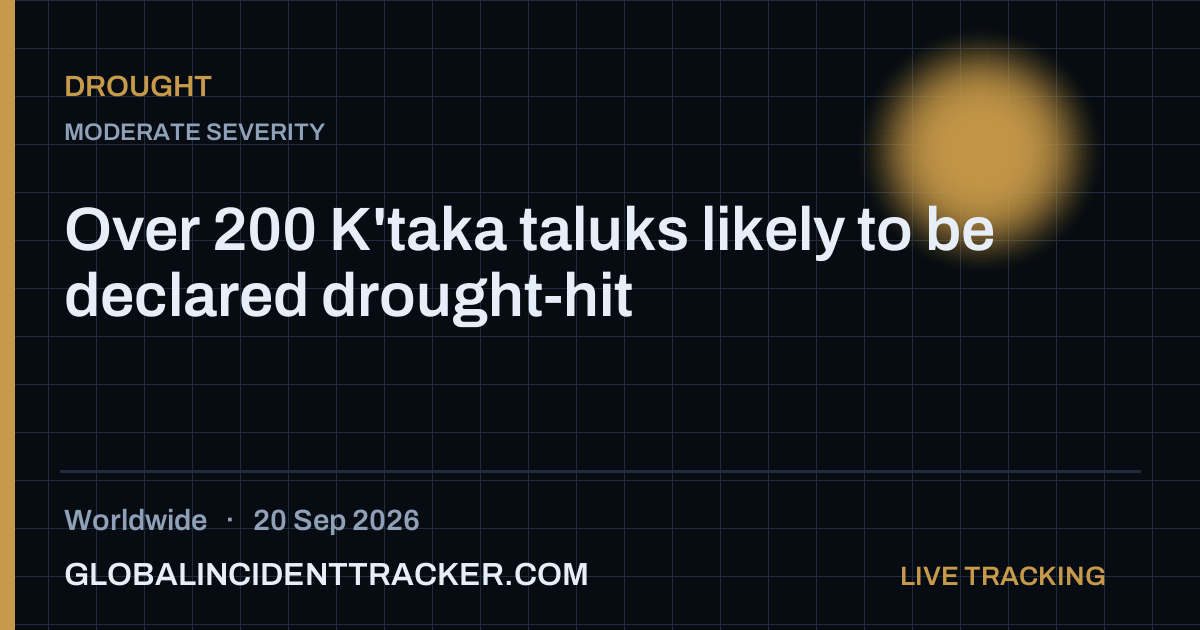 Drought incident in worldwide on 20 September 2026 — Global Incident Tracker report card