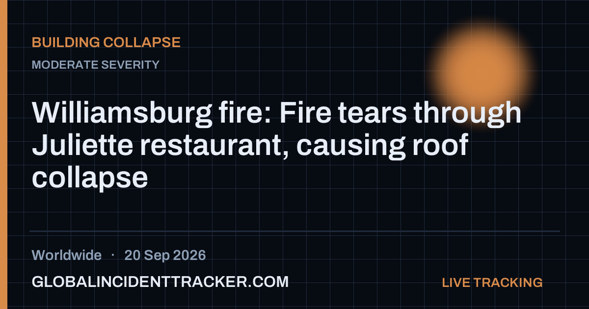 Building Collapse incident in worldwide on 20 September 2026 — Global Incident Tracker report card