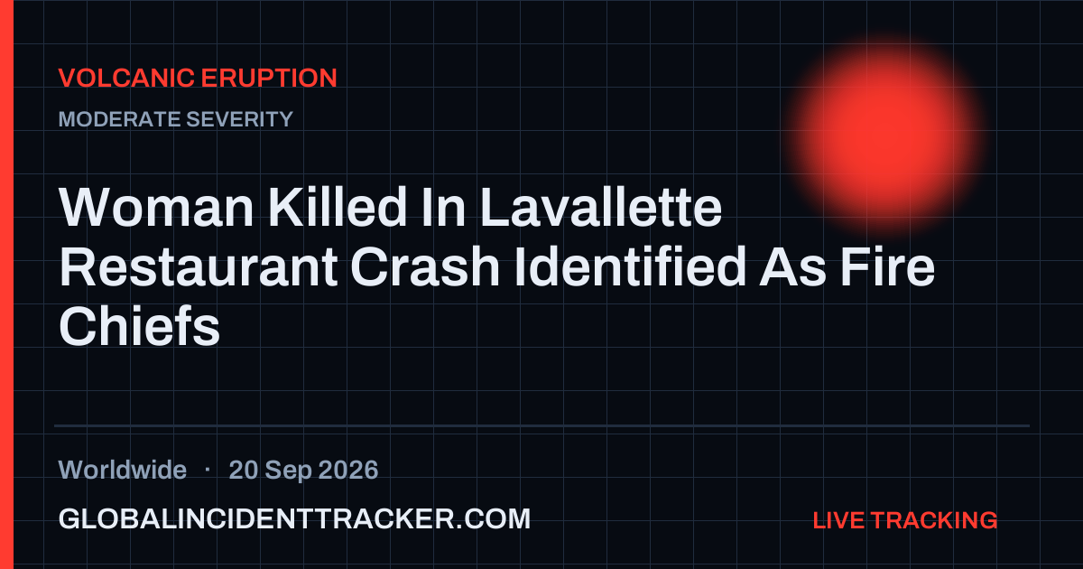 Volcanic Eruption incident in worldwide on 20 September 2026 — Global Incident Tracker report card
