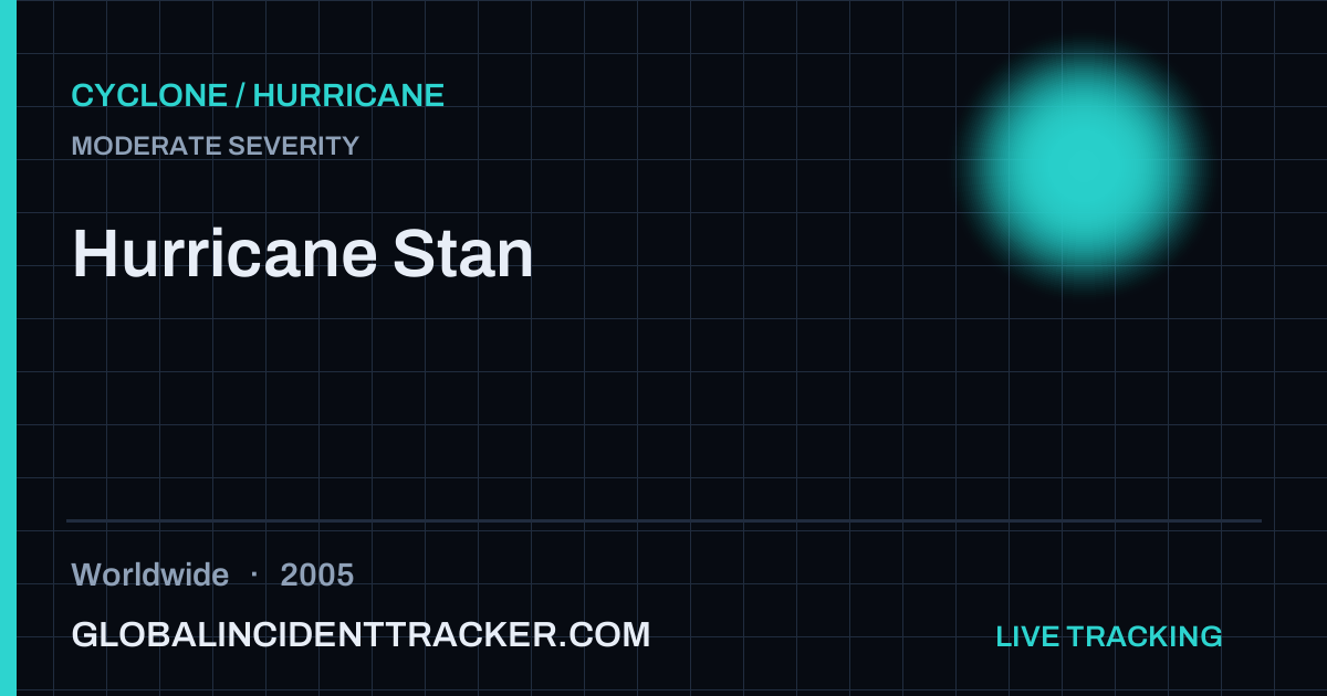 Hurricane Stan (2005) — Cyclone / Hurricane