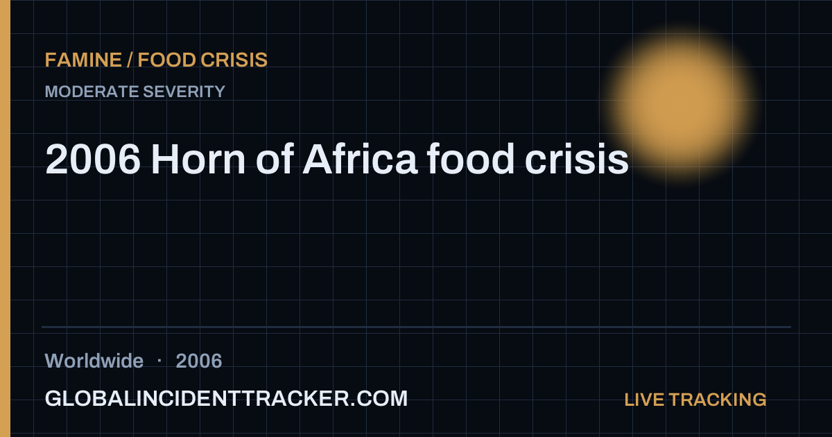 2006 Horn of Africa food crisis (2006) — Famine / Food Crisis